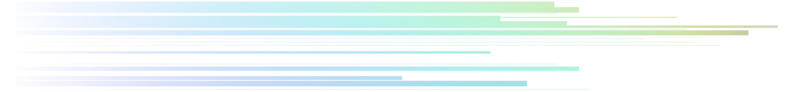 Agentic AI visual